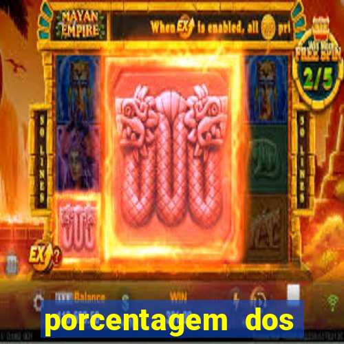 porcentagem dos joguinhos slots